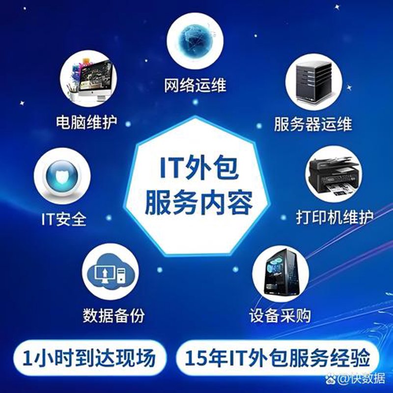 如何选择可靠的杭州软件开发合作伙伴？